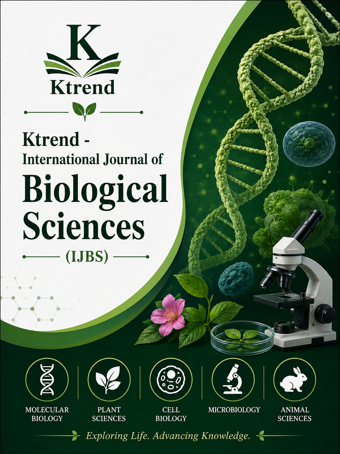 Ktrend - International Journal of Biological Sciences (IJBS)